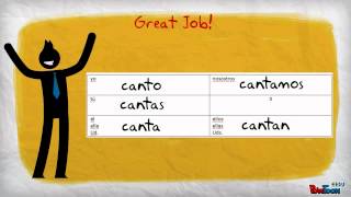 Spanish: Conjugating AR verbs - Present Tense