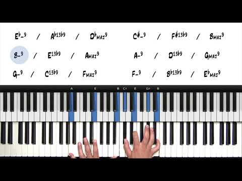 Tension & Release - Get The Sound You've Always Wanted!