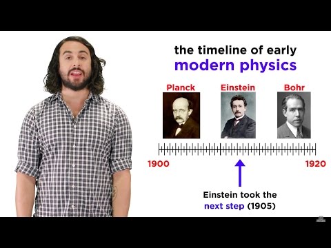 Quantization of Energy Part 2: Photons, Electrons, and Wave-Particle Duality