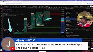 DXB Crypto