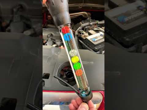 Car basics ANTIFREEZE check