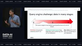Radical Speed on the Lakehouse: Photon Under the Hood