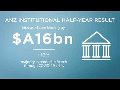 ANZ Insto there for customers in H120