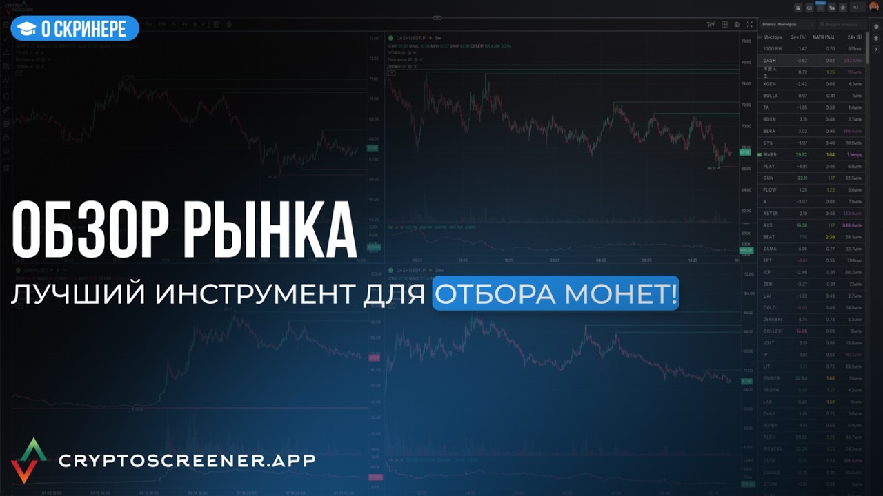 Подробный обзор раздела: "Обзор рынка". Ультимативный инструмент для поиска формаций и монет в игре!