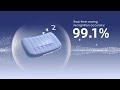 Nitetronic A1 This Smart Pillow Knows When You Snore And Stops It