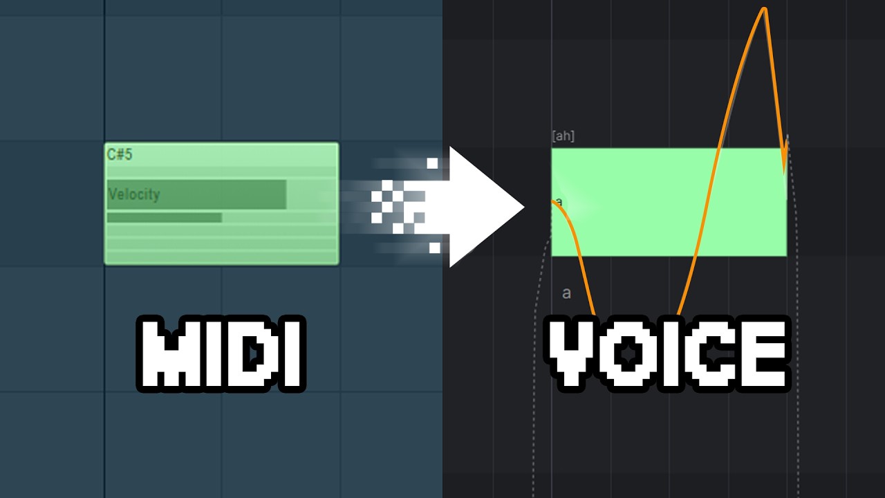 How to Make Songs With NO Singer