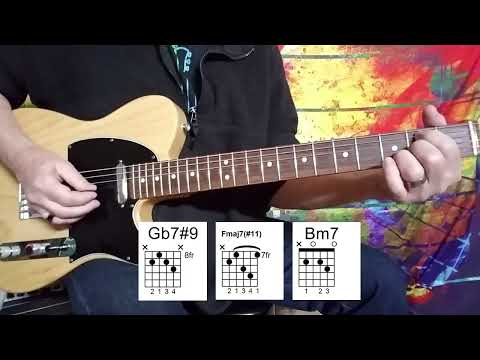 Tablature for Murder by Numbers - by The Police