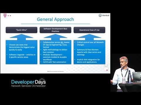 The Automation Journey of an Integrated Telecommunications Company