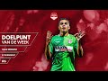 Doelpunt van de Week 6: Ilias Sebaoui