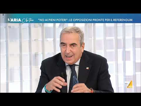 L'Aria Che Tira 03/11/2025