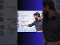 Gallantry Award Vir Samman Ka Kram Virchakra Defencenews Gk Shortsfeed Education