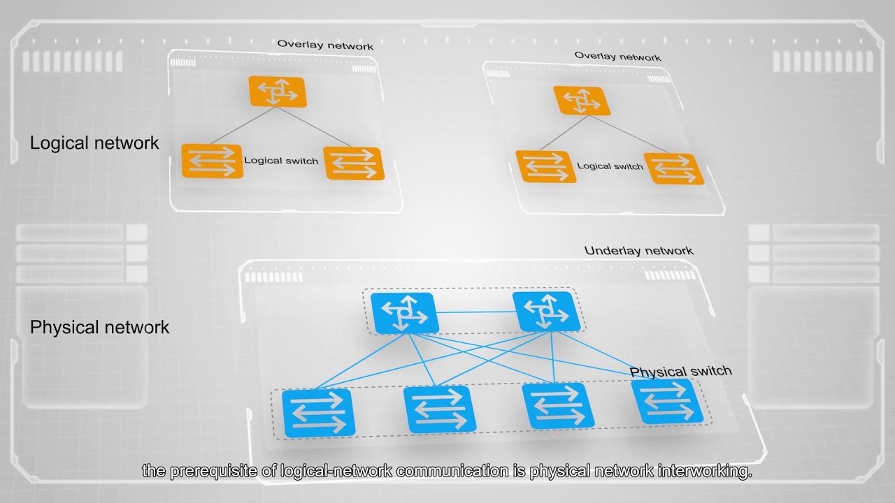 Huawei's CloudFabric: Basic Concepts of Data Center SDN Network - Underlay and Overlay