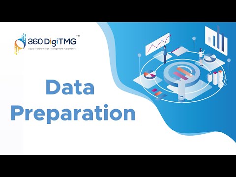 Data Science Life Cycle | Data Science Life Cycle Project | Data Science Project | Part 1