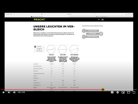 Leuchtenvergleich auf PRACHT.COM