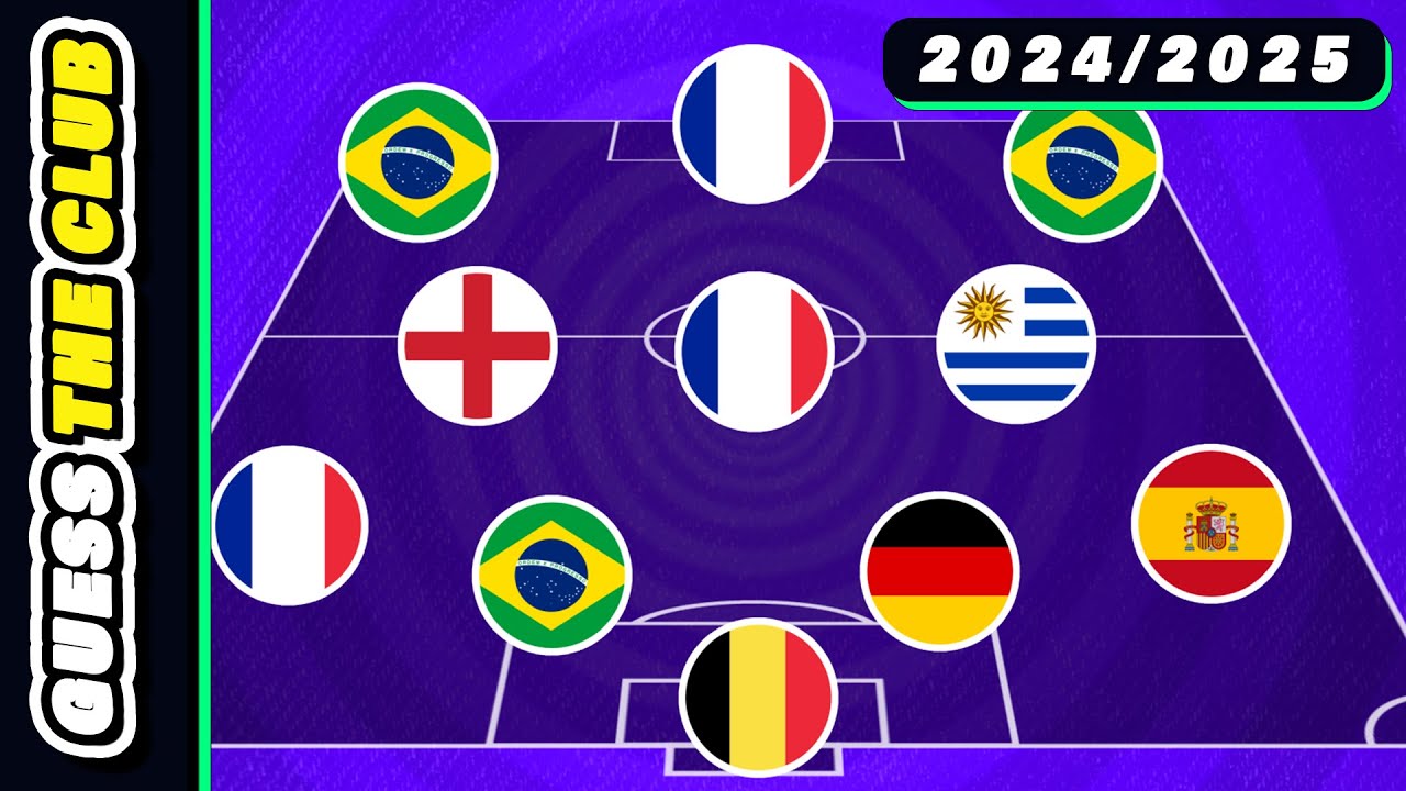 GUESS THE FOOTBALL TEAM BY PLAYER'S NATIONALITY | QUIZ FOOTBALL TRIVIA 2024 - 2025 | KAF QUIZ