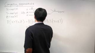 Competing Exponentials