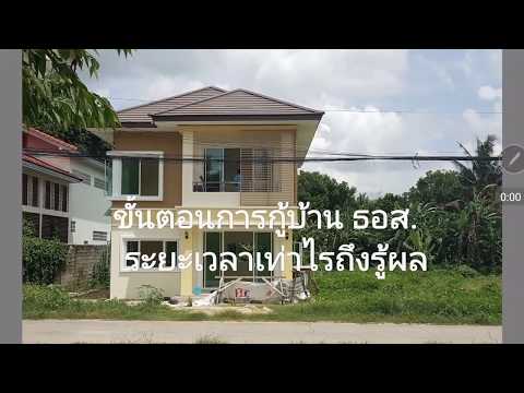 เพิ่มชื่อสมาชิกในครีมและราคา สูตรขิงการแสดงความคิดเห็นคนแรง
