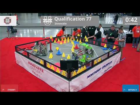 MTSAC1 : VEXU In the Zone : WORLDS 2018