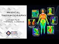 Human-Body Temperature Checking Infrared Imaging Thermal Camera
Thermometer