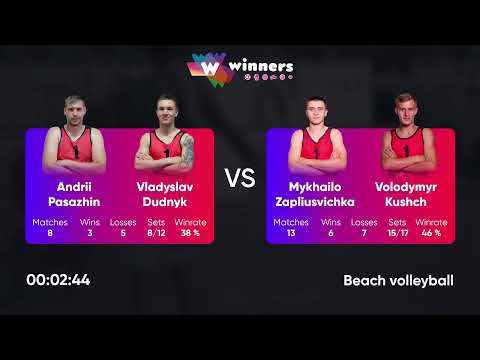 02:50 A. Bakotin / R. Voloshchuk - A. Kotelenets / I. Ivanov 28.12.2022 | Winners Beach Volleyball