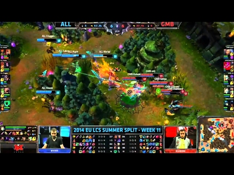 ALL vs GMB Highlights - 2014 EU LCS W11D2