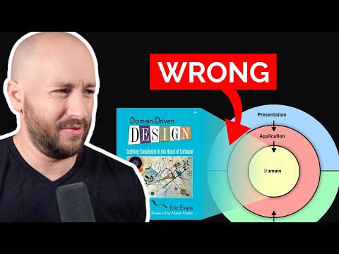 Clean Architecture vs. Domain-Driven Design (DDD) – Den Unterschied verstehen