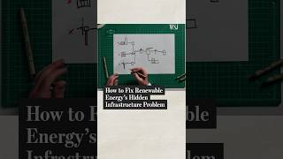 Engineer Explains Three Key Issues in Renewable Grid Design