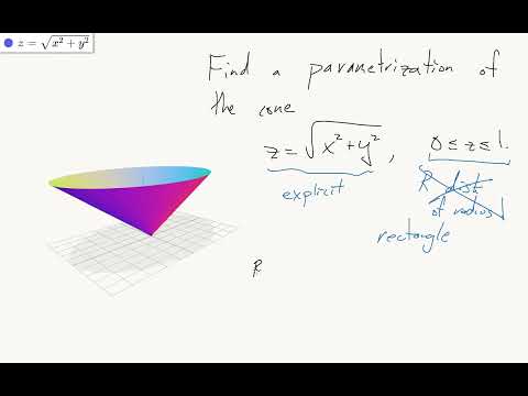 Cone Parametric Equation