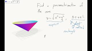 16.5-2 Parametrizing a cone