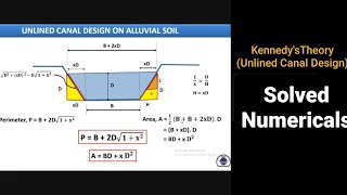 UNLINED CANAL DESIGN BY KENNEDY'S THEORY (PROBLEM EXPLAINED) || WATER RESOURCES ENGG (LEC 28)