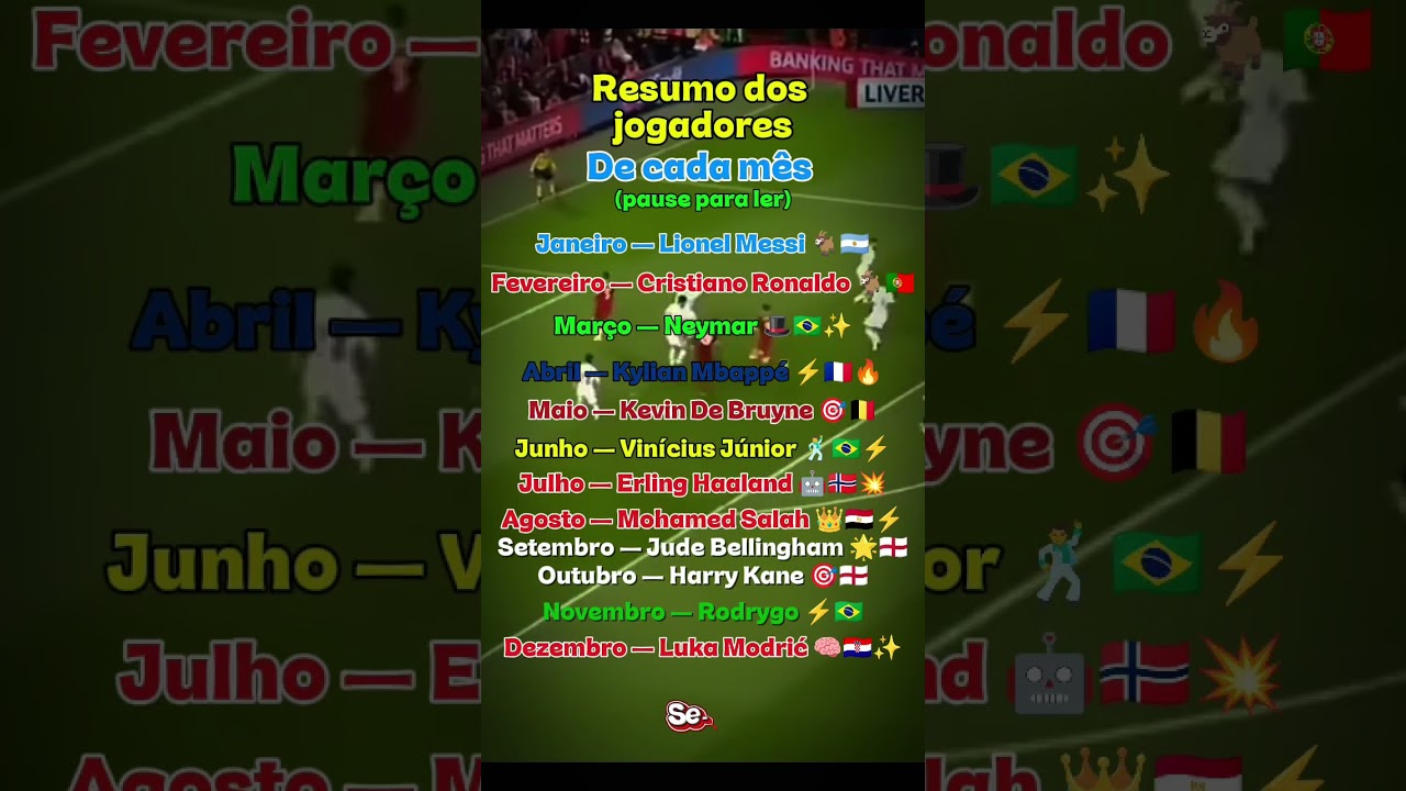 Seu Mês= seu jogador parte Final #jesus #curiosidades #phonk #flamengo #brasil #football #fifaWC