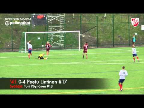 Villiketut v FC Vaajakoski