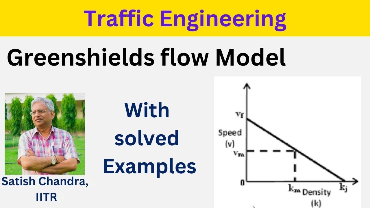 Theory of traffic flow  Capacity of a road using Greenshields Equation with example for GATE