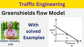 Theory of traffic flow  Capacity of a road using Greenshields Equation with example for GATE