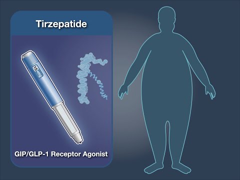 Once-Weekly Tirzepatide for Obesity | NEJM