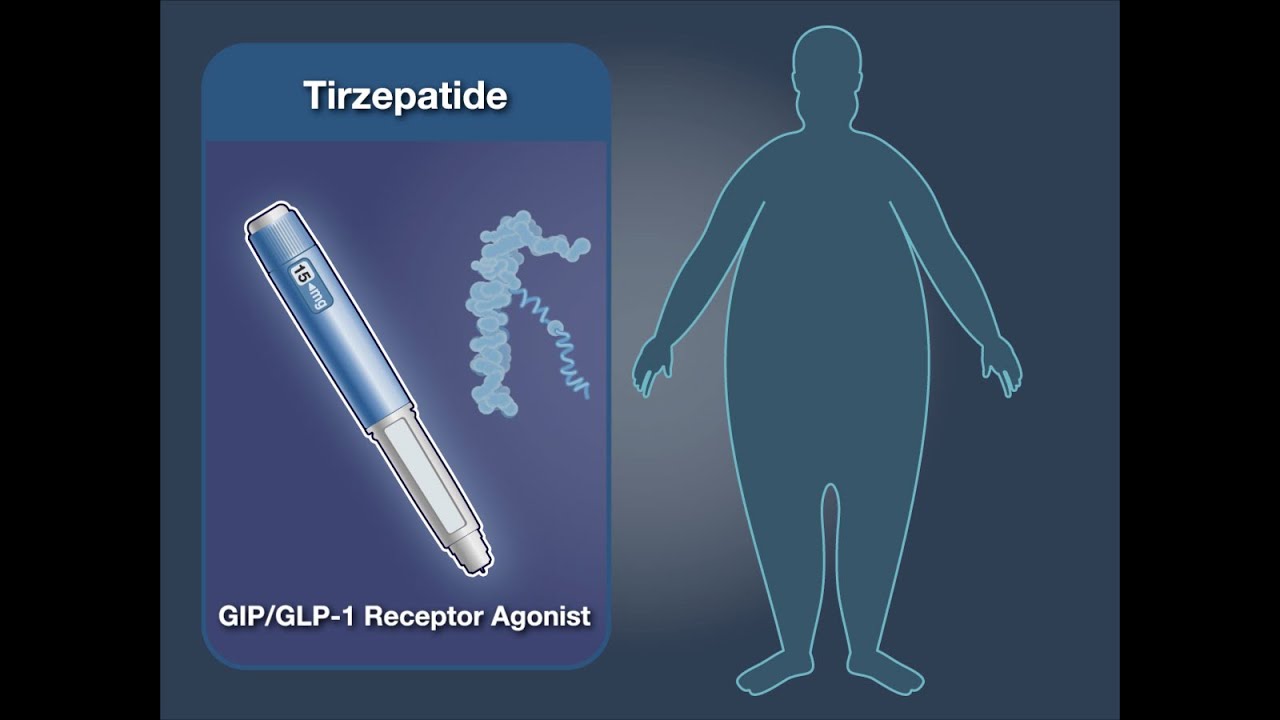 Once-Weekly Tirzepatide for Obesity | NEJM