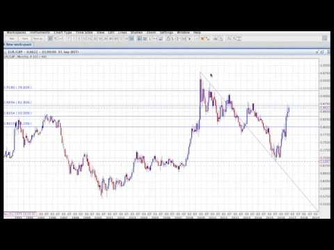 ActivTrades' Biggest Market Movers - 26/09/2016