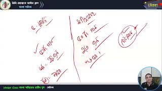 মাস্টার ক্লাস-০২