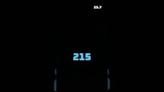 Download lagu ʙɪsᴀ ᴋᴀʟᴀʜɪɴ ᴋᴀʜʜ ᴋᴀʟᴏ ʙɪsᴀ komen😁😁😁 mp3 Download lagu ʙɪsᴀ ᴋᴀʟᴀʜɪɴ ᴋᴀʜʜ ᴋᴀʟᴏ ʙɪsᴀ komen😁😁😁 mp3