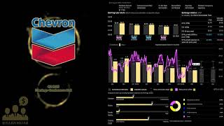 Download lagu $CVX Chevron Q2 2025 Earnings Conference Call mp3 Download lagu $CVX Chevron Q2 2025 Earnings Conference Call mp3