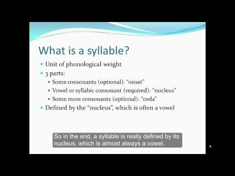 Syllables Part 1 Introduction to Syllables