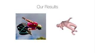 SMPLify: 3D Human Pose and Shape from a Single Image  (ECCV 2016)