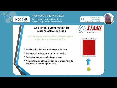 The challenges and expected improvements for PEM electrolysis