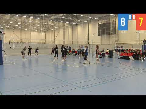 B-tytöt AA B -Passarit 14.01.2023 klo 12.40