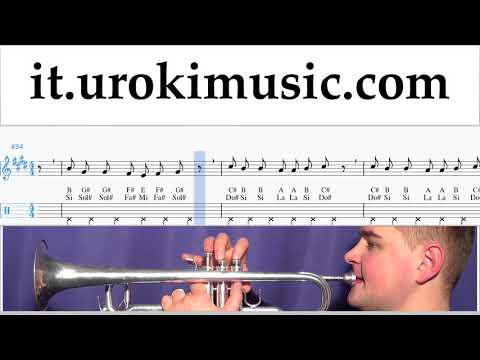 Lezioni di Tromba Imagine Dragons - Next To Me Tutorial Spartito um-ih276