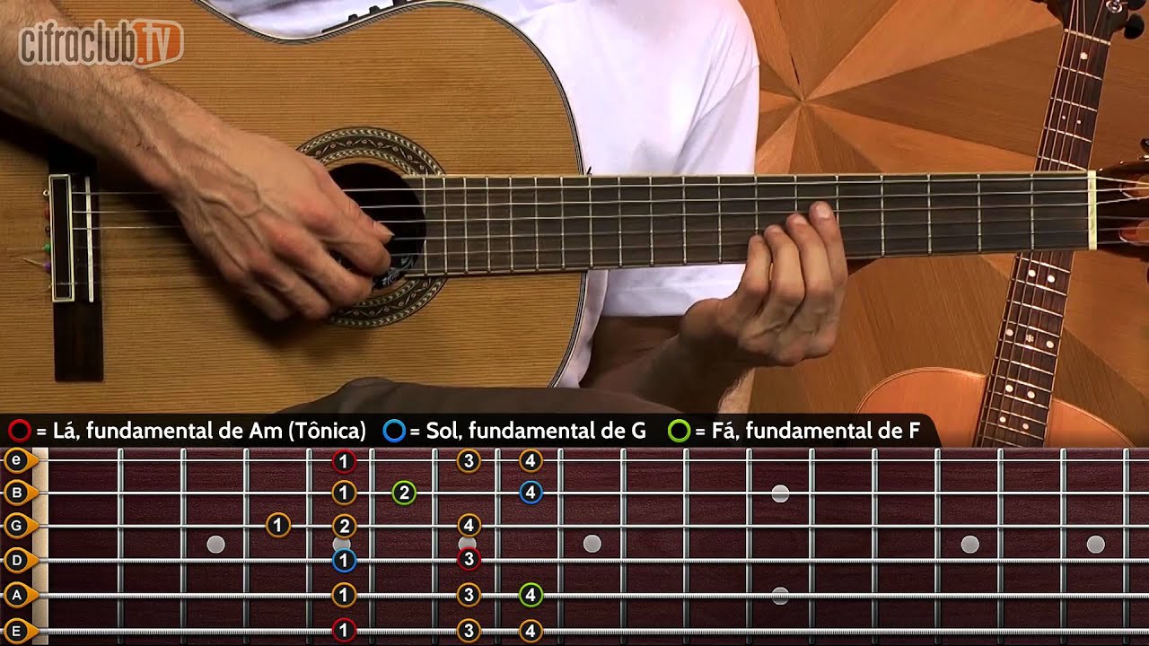 ESCALA MENOR NATURAL | Curso de escalas #3