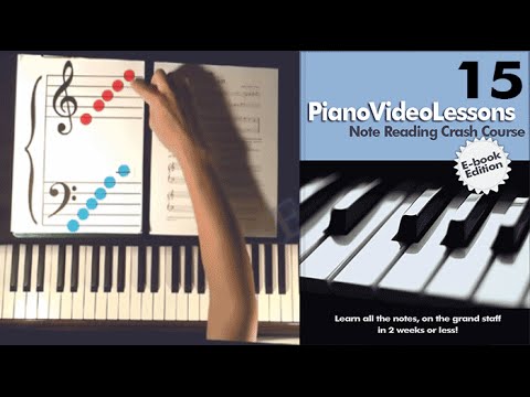 Learn to Play Piano Lesson 15:(All 21 Notes) Sheet Music Note Reading Crash Course