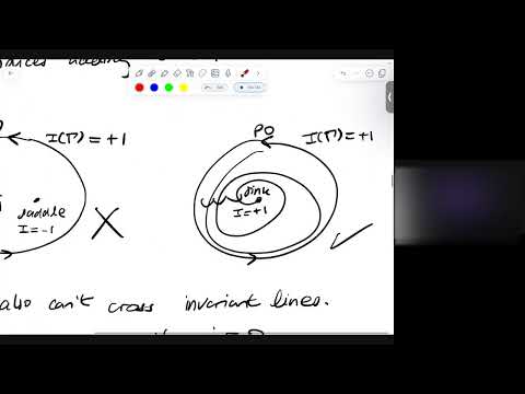 Periodic Orbits: Existence and Stability (Dynamical Systems)