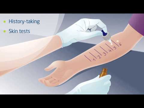 How to Use a Metered Dose Inhaler Correctly
