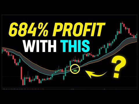 The Craziest 15 Minute Scalping Trading Strategy Ever (82% Win Rate!)